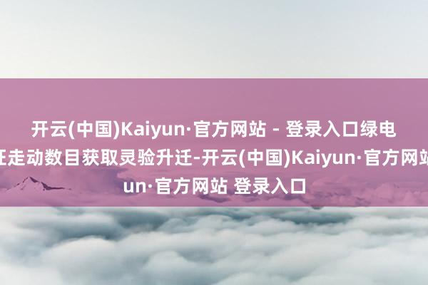 开云(中国)Kaiyun·官方网站 - 登录入口绿电分娩、绿证走动数目获取灵验升迁-开云(中国)Kaiyun·官方网站 登录入口