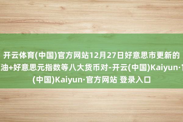 开云体育(中国)官方网站12月27日好意思市更新的守旧阻力:金银原油+好意思元指数等八大货币对-开云(中国)Kaiyun·官方网站 登录入口