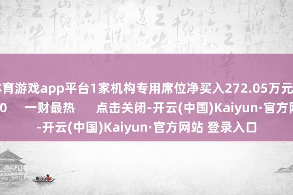 体育游戏app平台1家机构专用席位净买入272.05万元    01-22 16:40     一财最热      点击关闭-开云(中国)Kaiyun·官方网站 登录入口